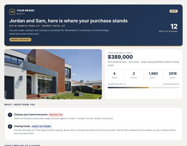 Buyer under-contract page, demo with sample data