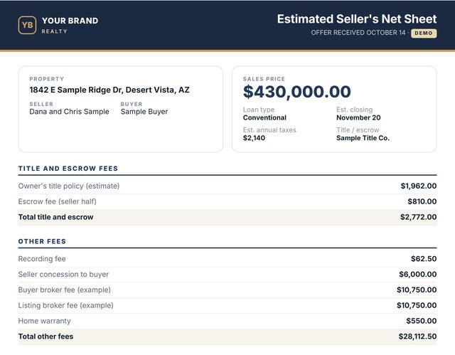 Seller net sheet, demo with sample data
