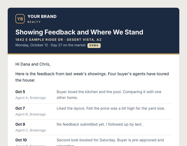 Showing feedback email, demo with sample data